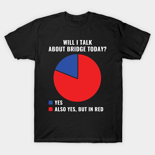 Talk About Bridge Today Bridge Player Funny T-Shirt by Dr_Squirrel